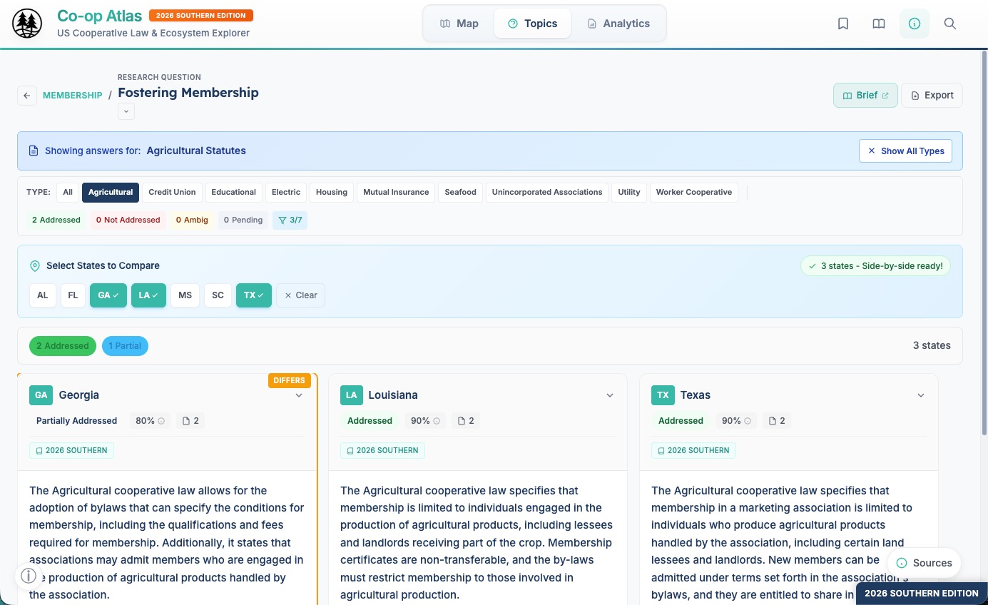 Question detail view showing comparative legal findings.